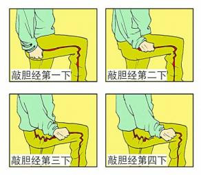 敲胆经敲掉垃圾敲除白发