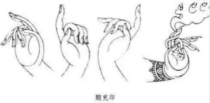 期克印佛像的手势佛像的各种手势代表佛像的不同身份,表示佛教的各种